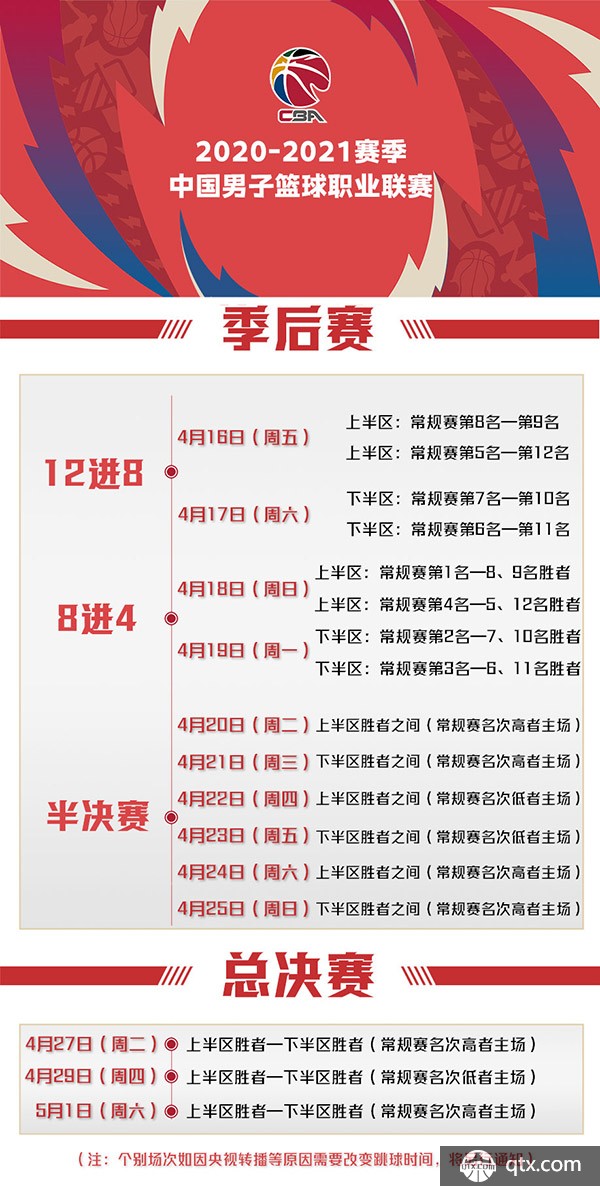 的崛起之路