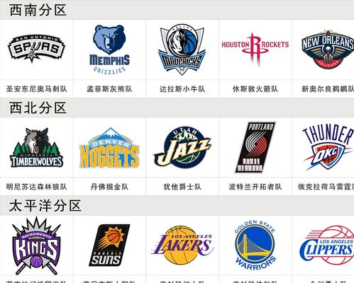 难的重要武