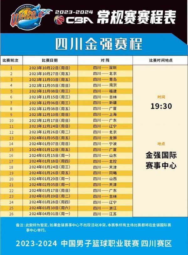 約的原因之