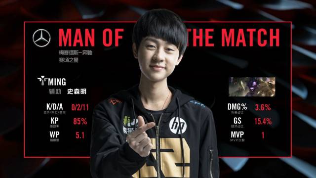 多方面展现 多方面展现