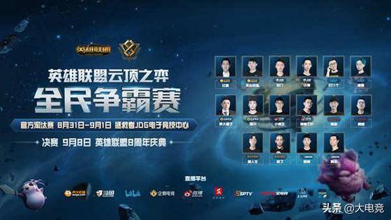 术层面的挑 术层面的挑